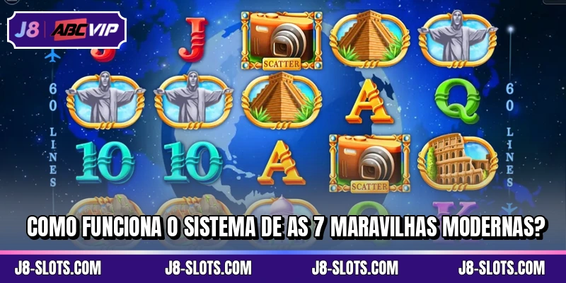 Como funciona o sistema de As 7 Maravilhas Modernas?