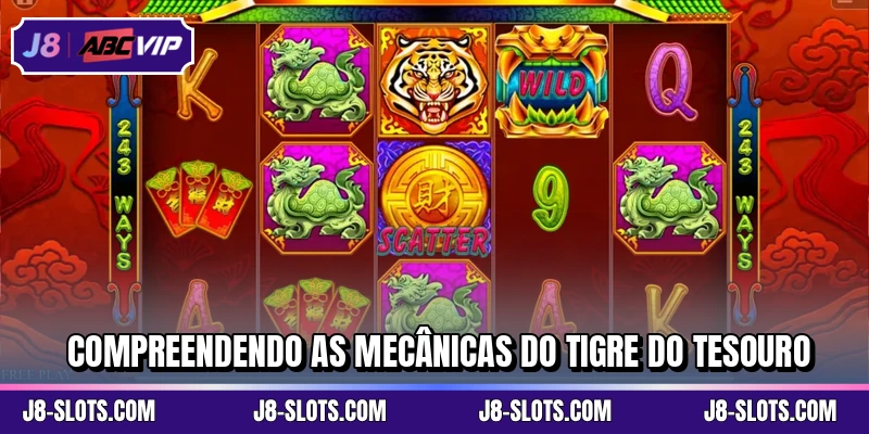 Compreendendo as mecânicas do Tigre do Tesouro