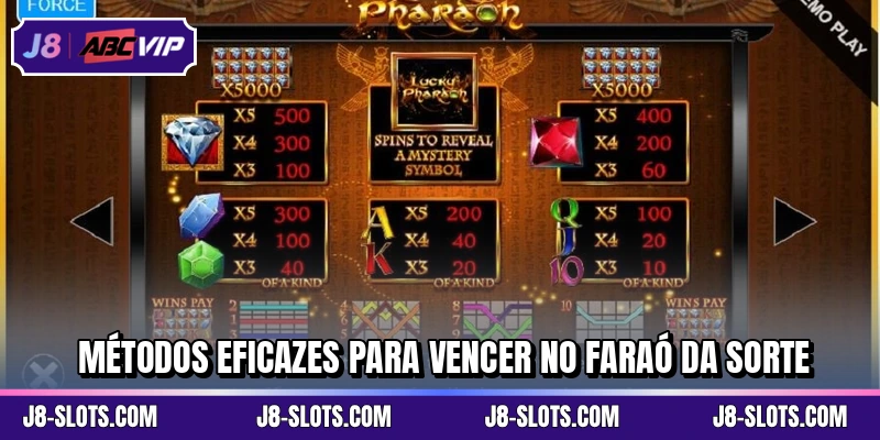 Métodos eficazes para vencer no Faraó da Sorte